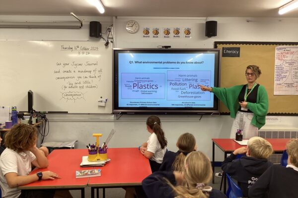 Me-presenting Me-presenting